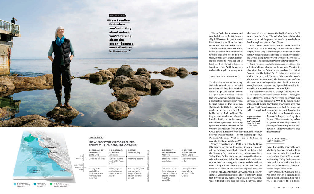 Sunset Magazine 2013
